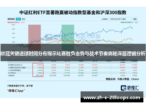 欧冠关键进球时间分布揭示比赛胜负走势与战术节奏奥秘深层逻辑分析