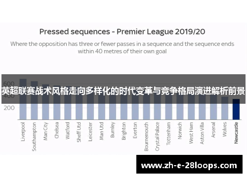 英超联赛战术风格走向多样化的时代变革与竞争格局演进解析前景