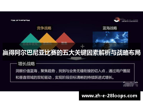 赢得阿尔巴尼亚比赛的五大关键因素解析与战略布局